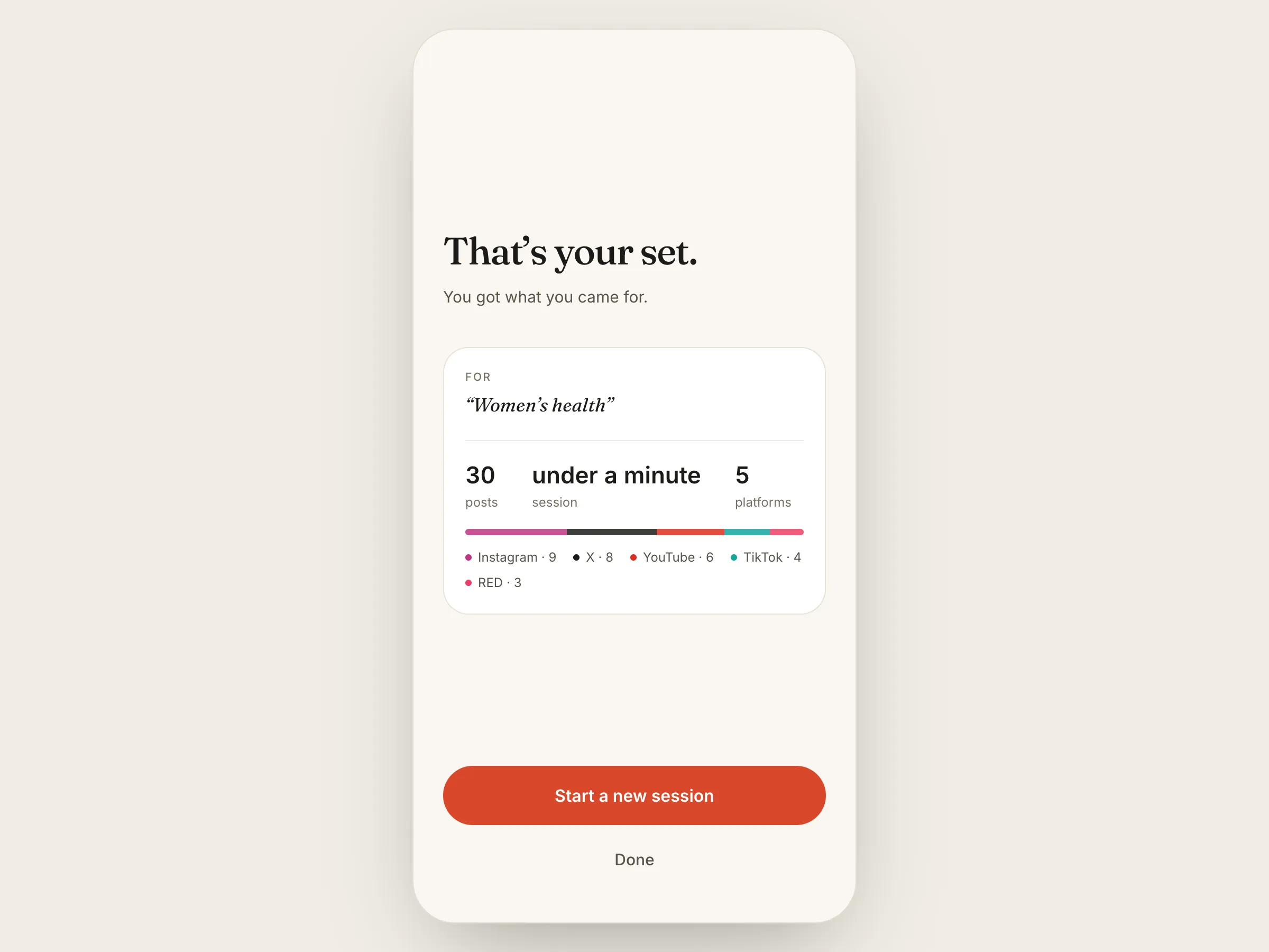 Sen ending screen: That's your set. You got what you came for. — with a session recap of 30 posts across 5 platforms and a Start a new session button